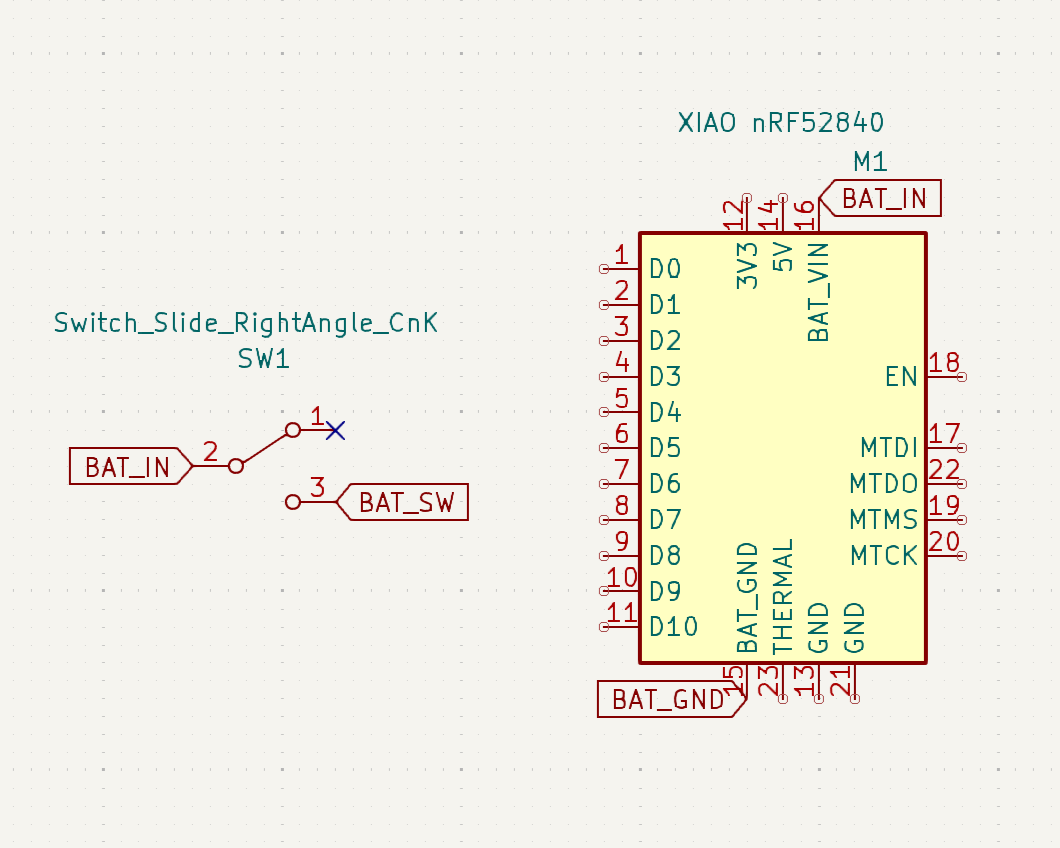 PCB